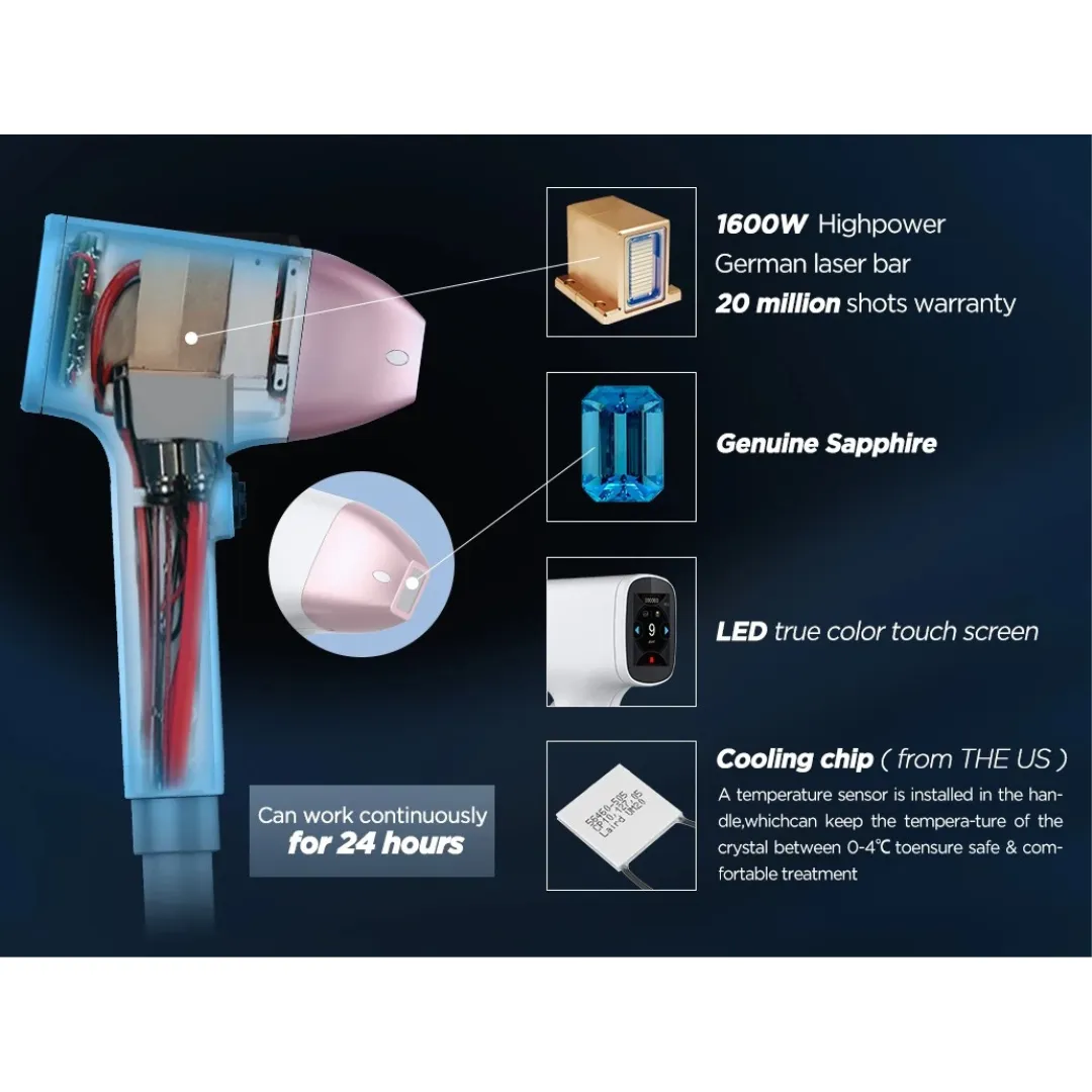 Athena 4D Laser Hair Removal Machine  