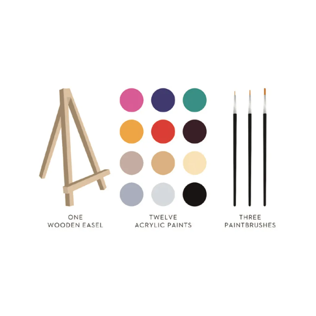 Best In Show Paint By Numbers Kit