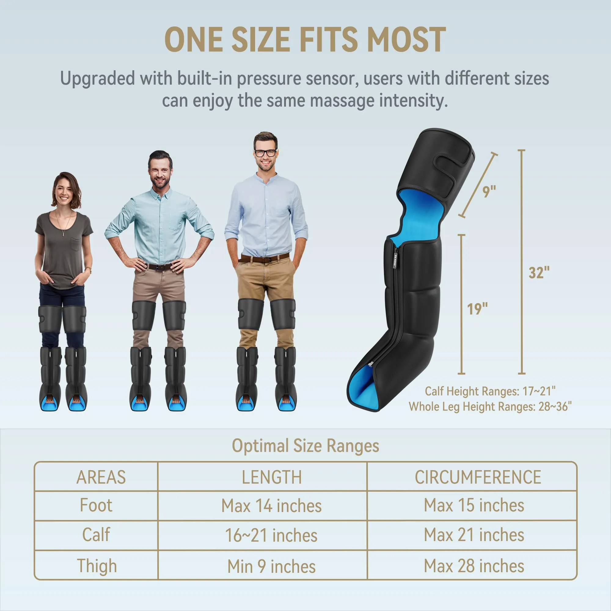 FIT KING Leg Massager with Heat for Circulation Upgraded Full Leg and Foot Compression Boots Massager to Relieve Pain, Swelling, Edema, RLS- Built-in Pressure Sensor & LCD Display- FSA HSA Eligible