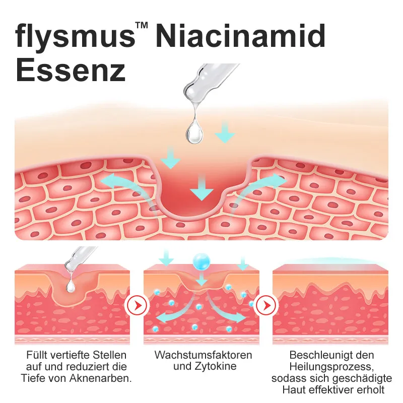 flysmus Niacinamid Pockmark Repair Essenz