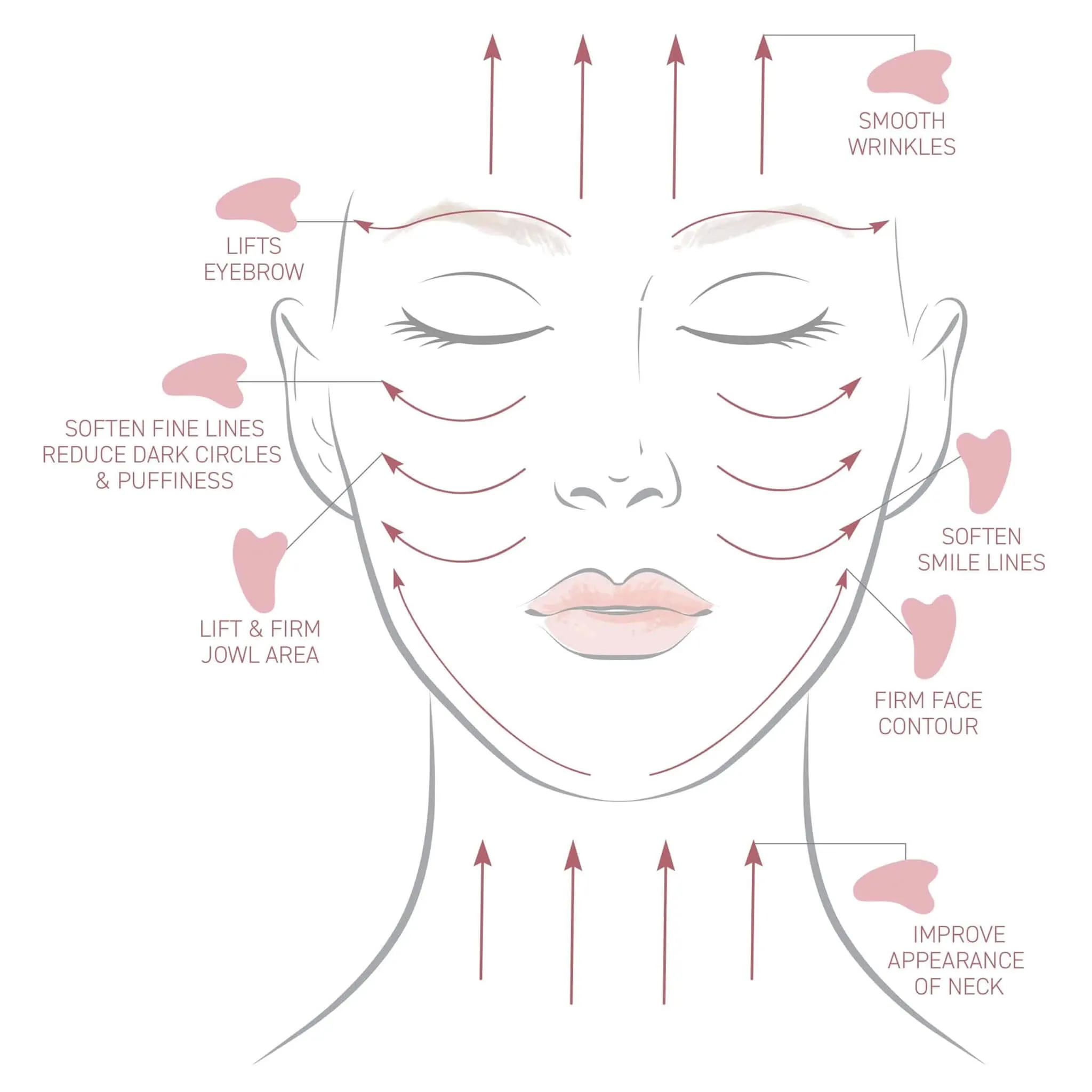 Gua Sha Quartz Massage Scrapers