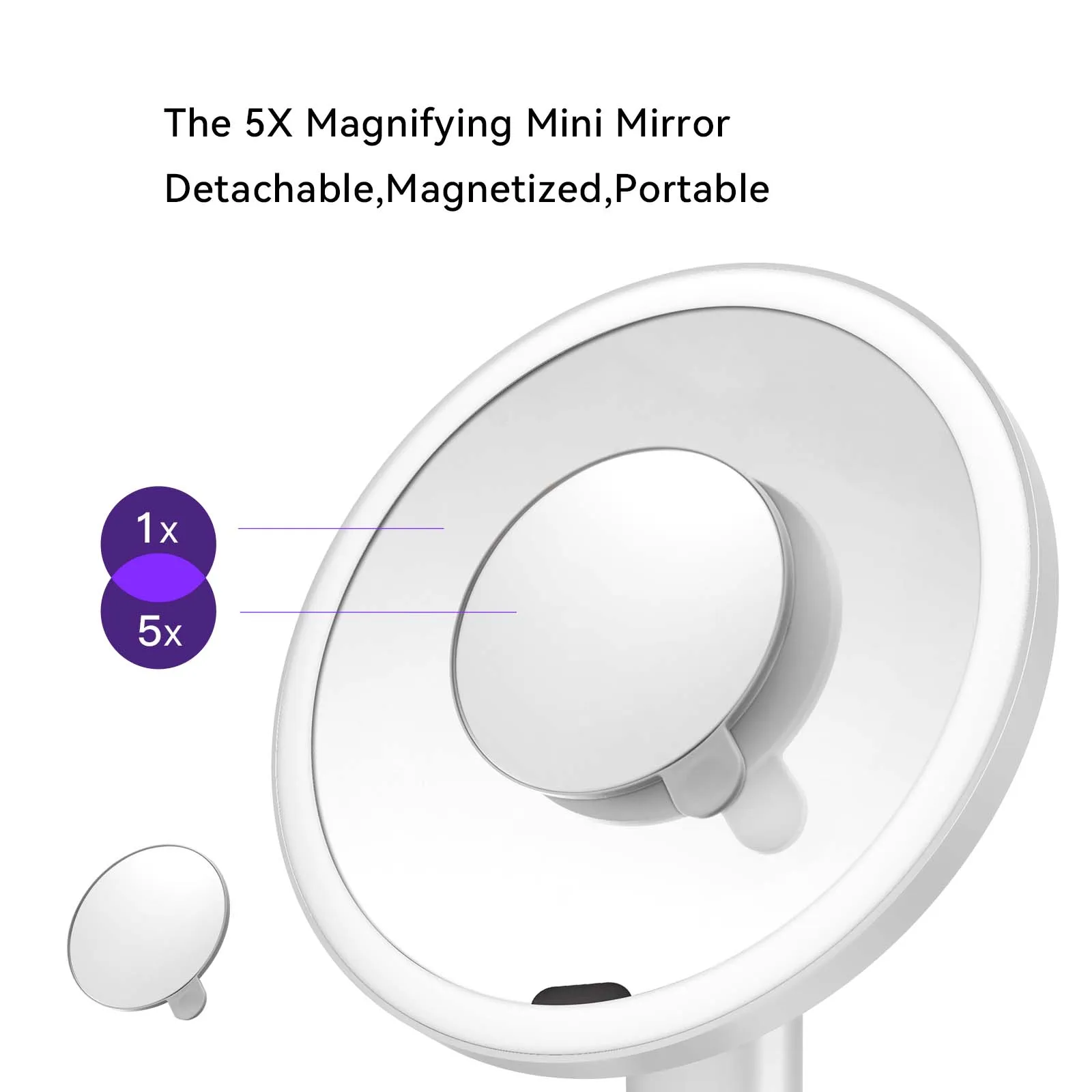 iMira Ultra Clear 8" Sensor Mirror - White 1X/5X
