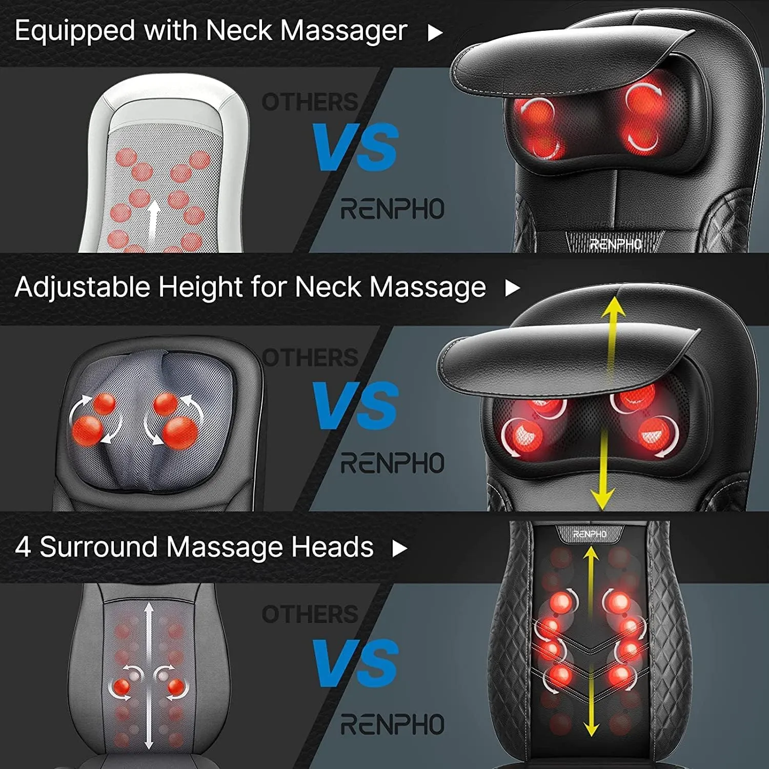 Massager Chair Pro