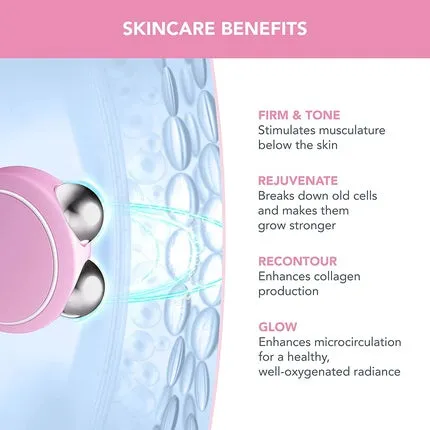 Microcurrent face lift Bear Mini Targeted Pearl pink Mint, Foreo