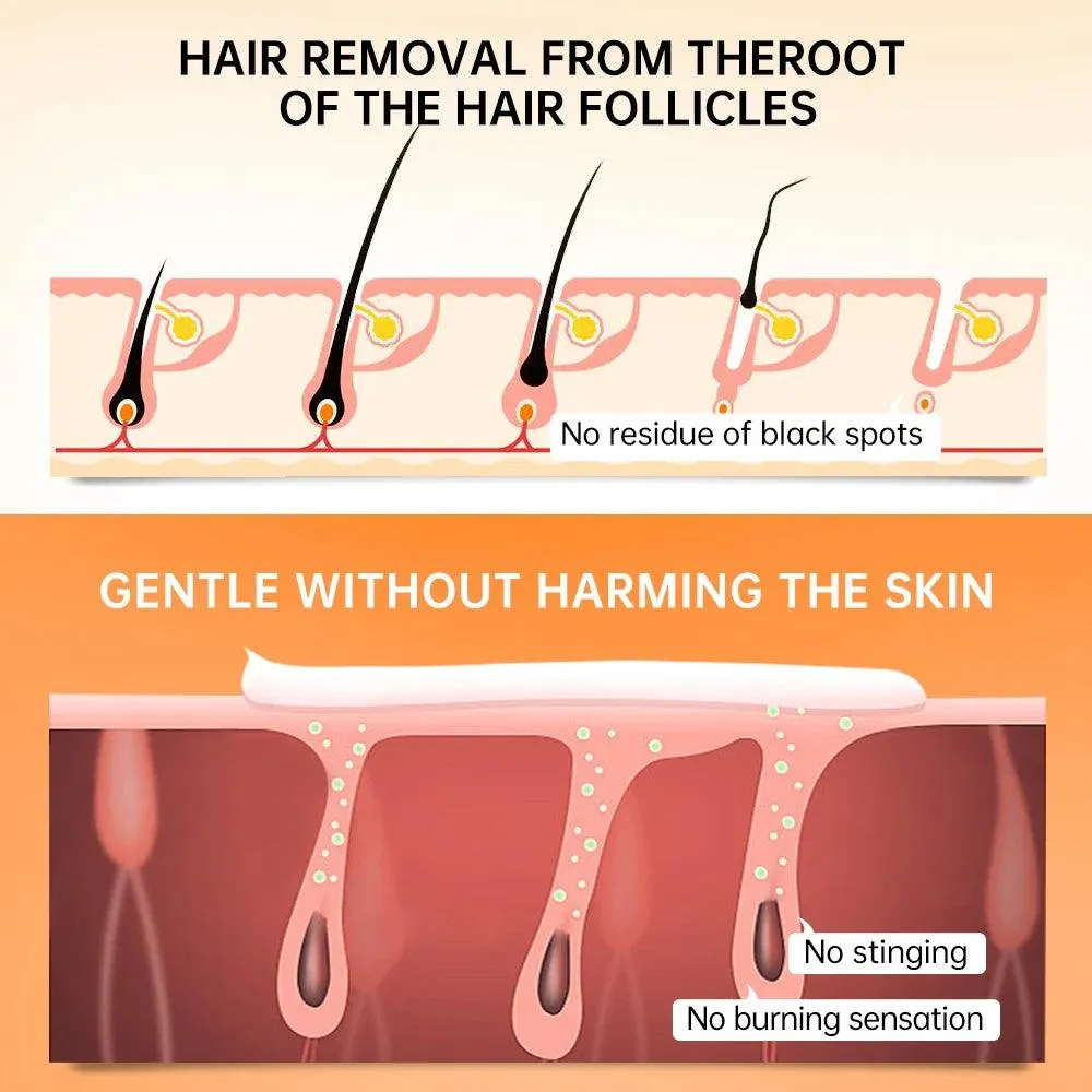 Smooth Skin Hair Removal Cream: Gentle & Effective Formula